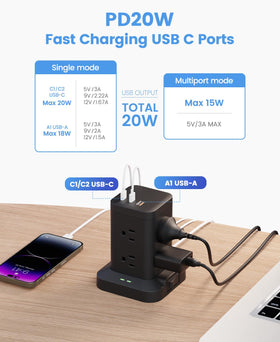 TAGZILO USB ports closeup emphasizing PD20W USB-C fast charging advantage