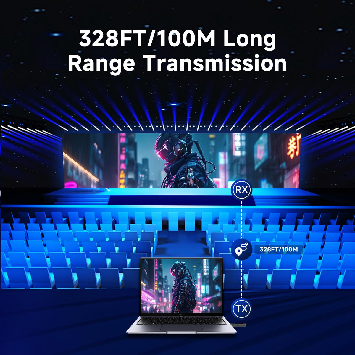 Taiquinix setup links PCs, laptops, cameras, TV boxes, or PS consoles to displays.