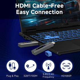 Taiquinix HDMI receiver with LED display providing status updates.