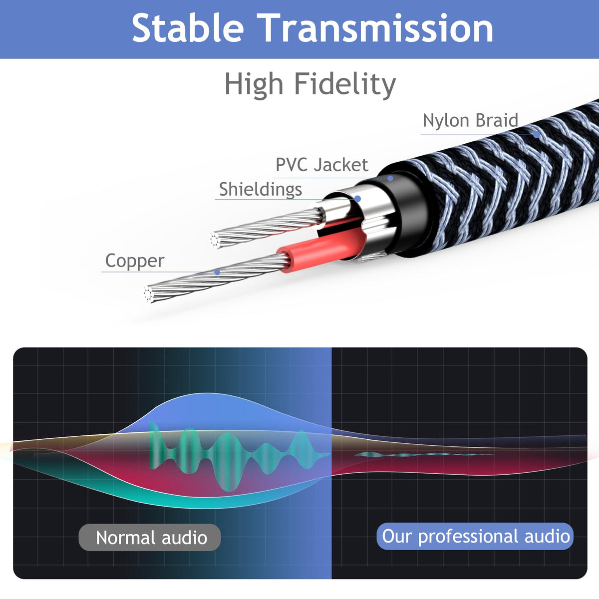 TAISUSAN 50ft stereo extension cable ready for extended headphone or guitar setups.