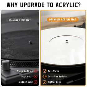 TAKMORK acrylic mat upgrade brightens colors and makes records pop.