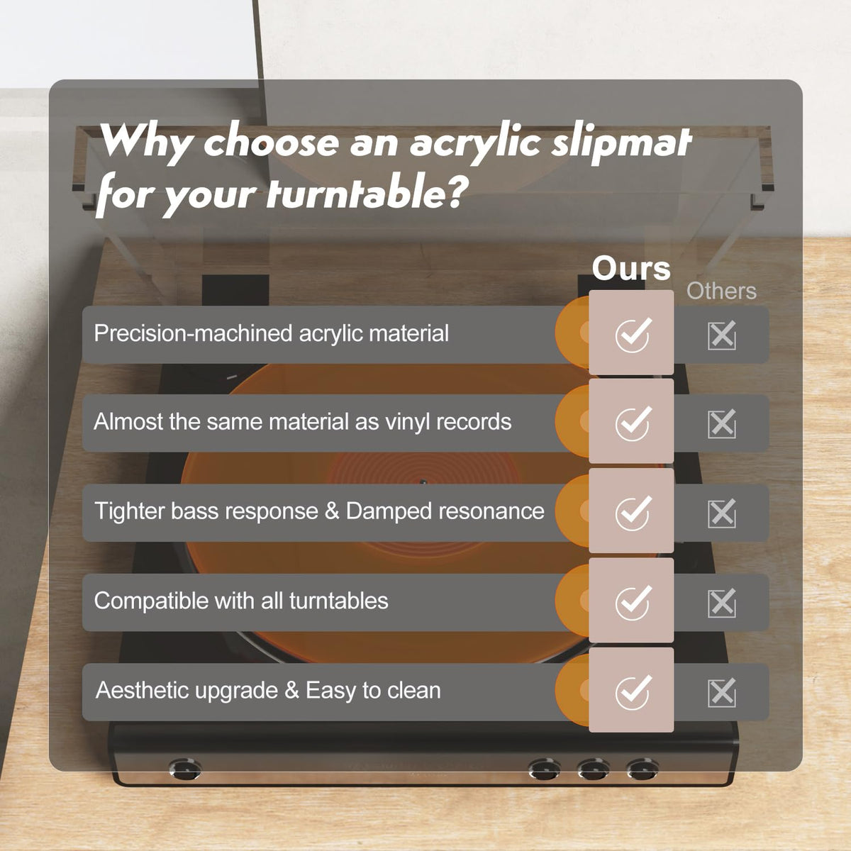 TAKMORK orange glow adds style while preserving vinyl clarity.