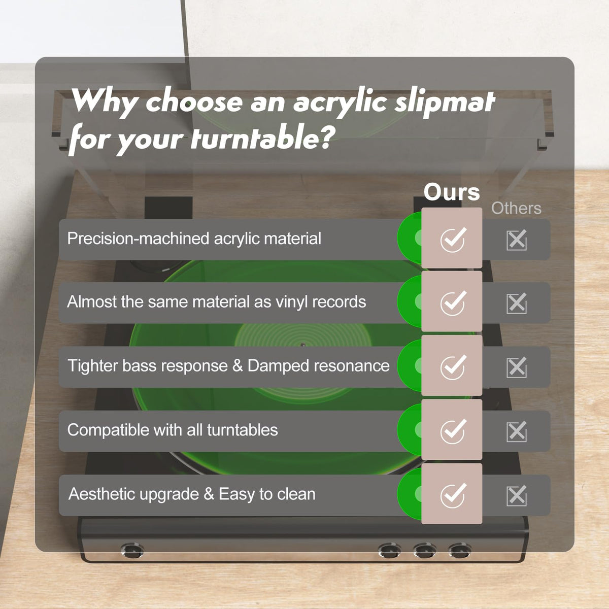 TAKMORK Damped-resonance design — potential for tighter bass and quieter playback.
