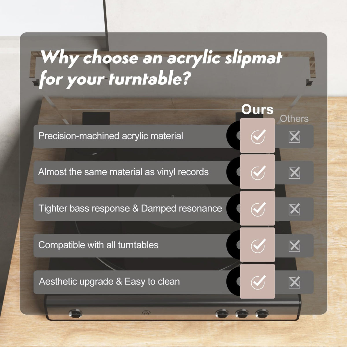 TAKMORK slipmat helps preserve listening clarity across tracks