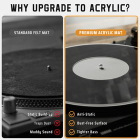 TAKMORK slipmat installed on a turntable demonstrates stable playback.