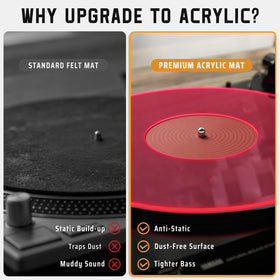 TAKMORK slipmat packaging with protective film keeps dust-free during transit.