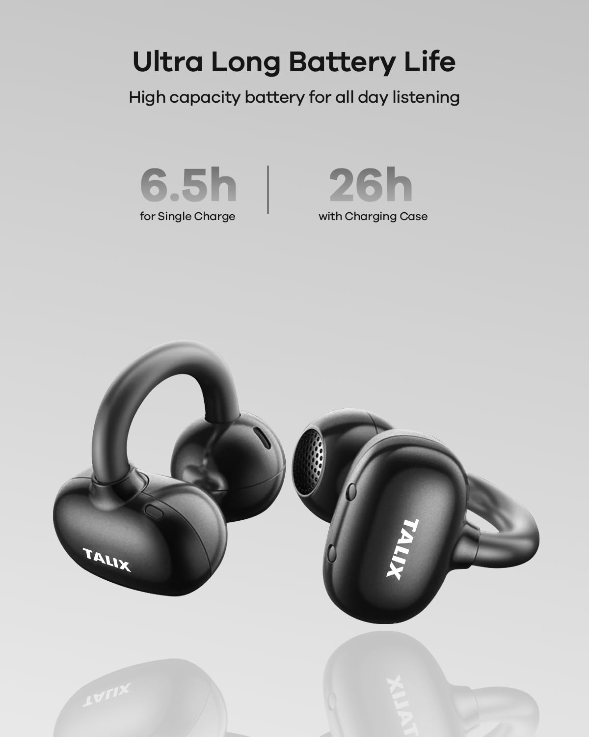 TALIX X6 offers 6.5 hours per charge plus 26 hours with the charging case.