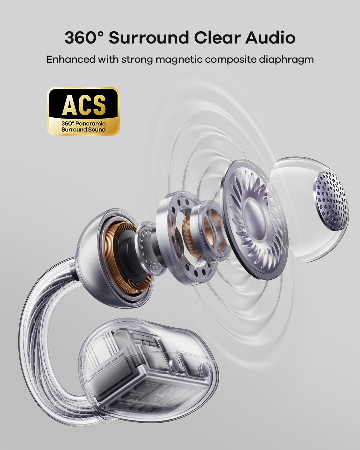 TALIX X6 360° surround audio delivers clear, balanced sound