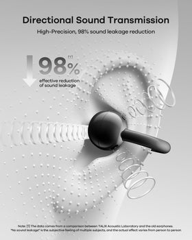 TALIX X6 directional sound transmission focuses audio for calls and music