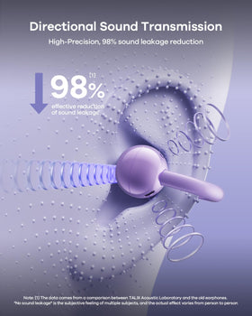 TALIX X6 silicone texture detail, emphasizes sweat-resistant comfort