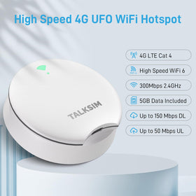 TALKSIM UFO back panel and label displaying network support and device specifications