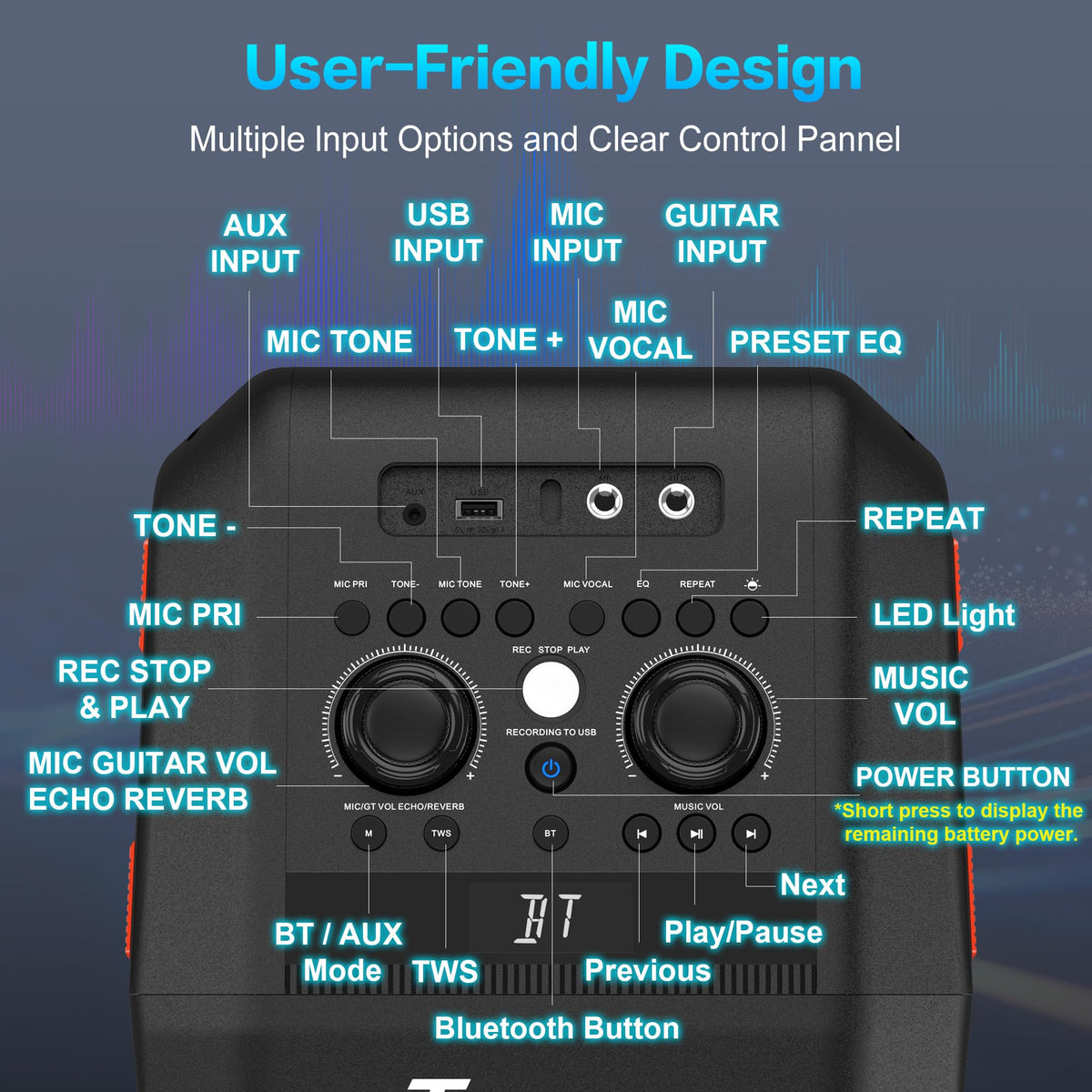 TAMPROAD Q66 control panel highlights easy connectivity options.