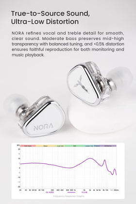 TANCHJIM NORA provides up to 35dB passive isolation for focused listening.