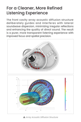 TANCHJIM NORA ultra-low distortion design preserves natural breath and lip sounds.