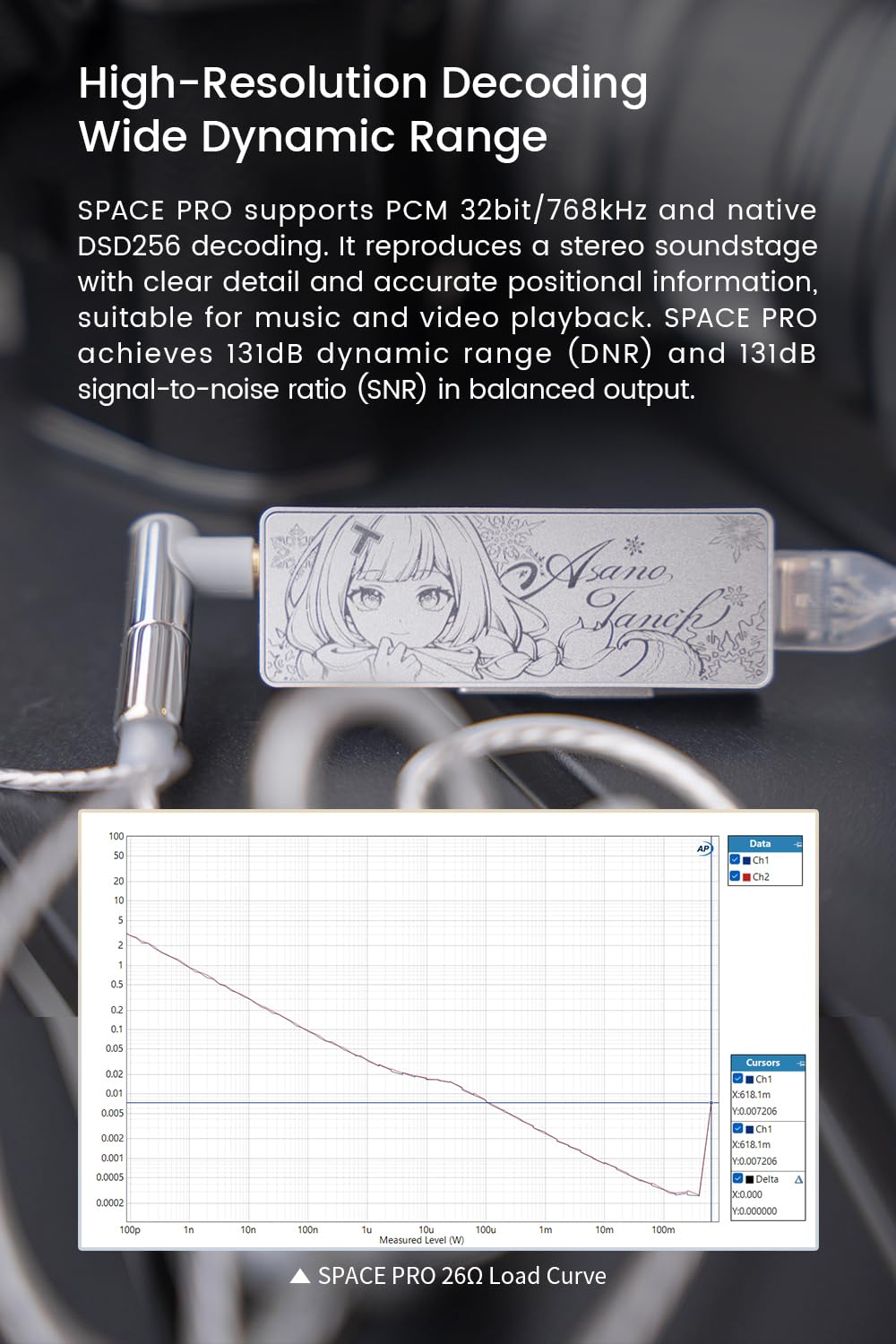TANCHJIM Space PRO dual outputs enable easy mic and headphone setup.