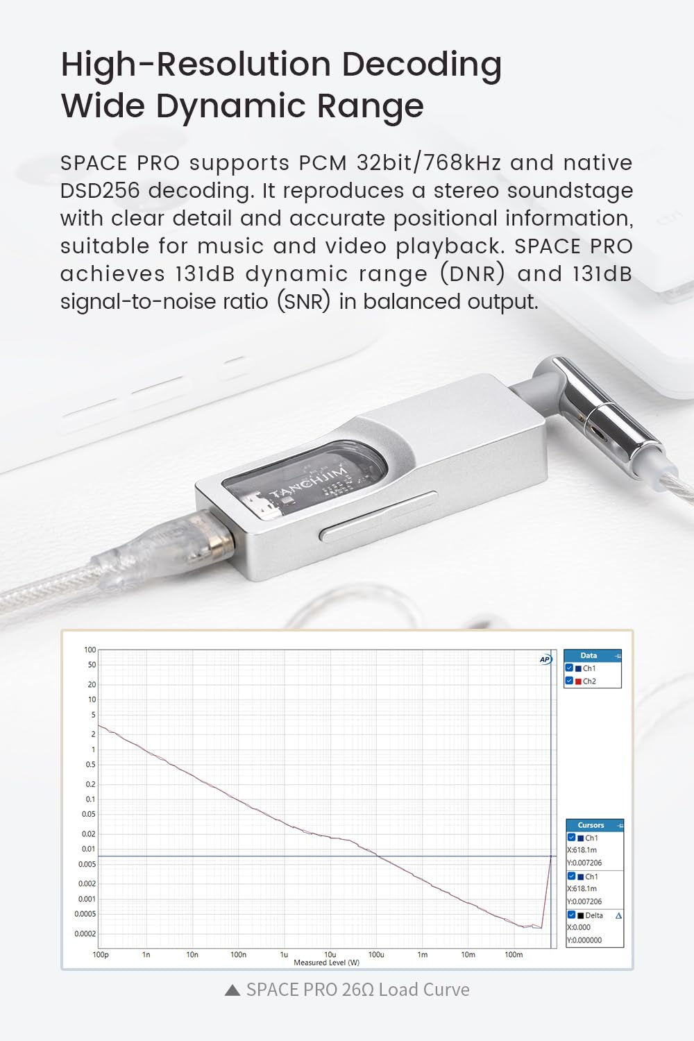 TANCHJIM Space PRO wide dynamic range reduces noise for crisp scenes.