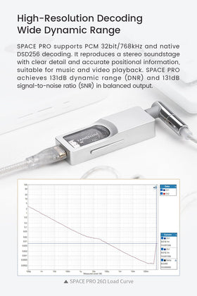 TANCHJIM Space PRO wide dynamic range reduces noise for crisp scenes.