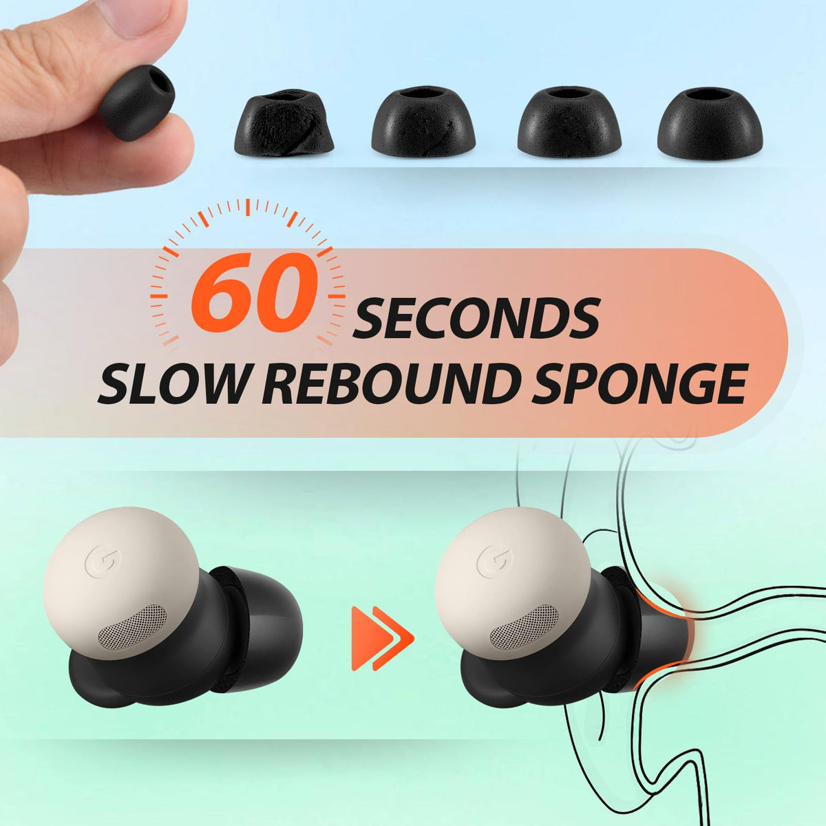 Tang Town silicone-free ear tips reduce irritation and improve comfort.