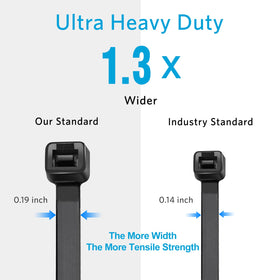 TANTTI zip tie beside ruler showing 18-inch length and scale benefit
