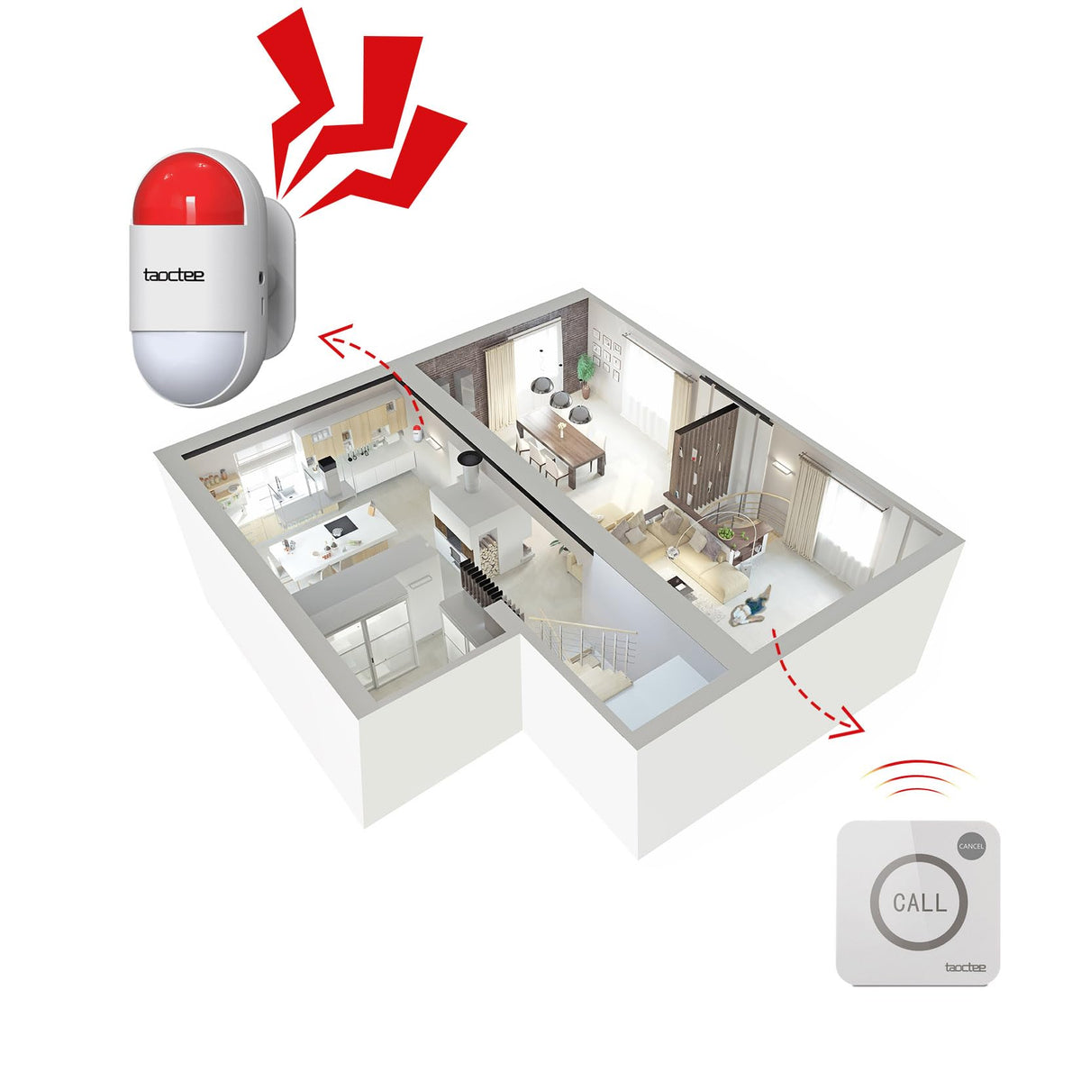 taoctee panic button closeup with waterproof design for reliability