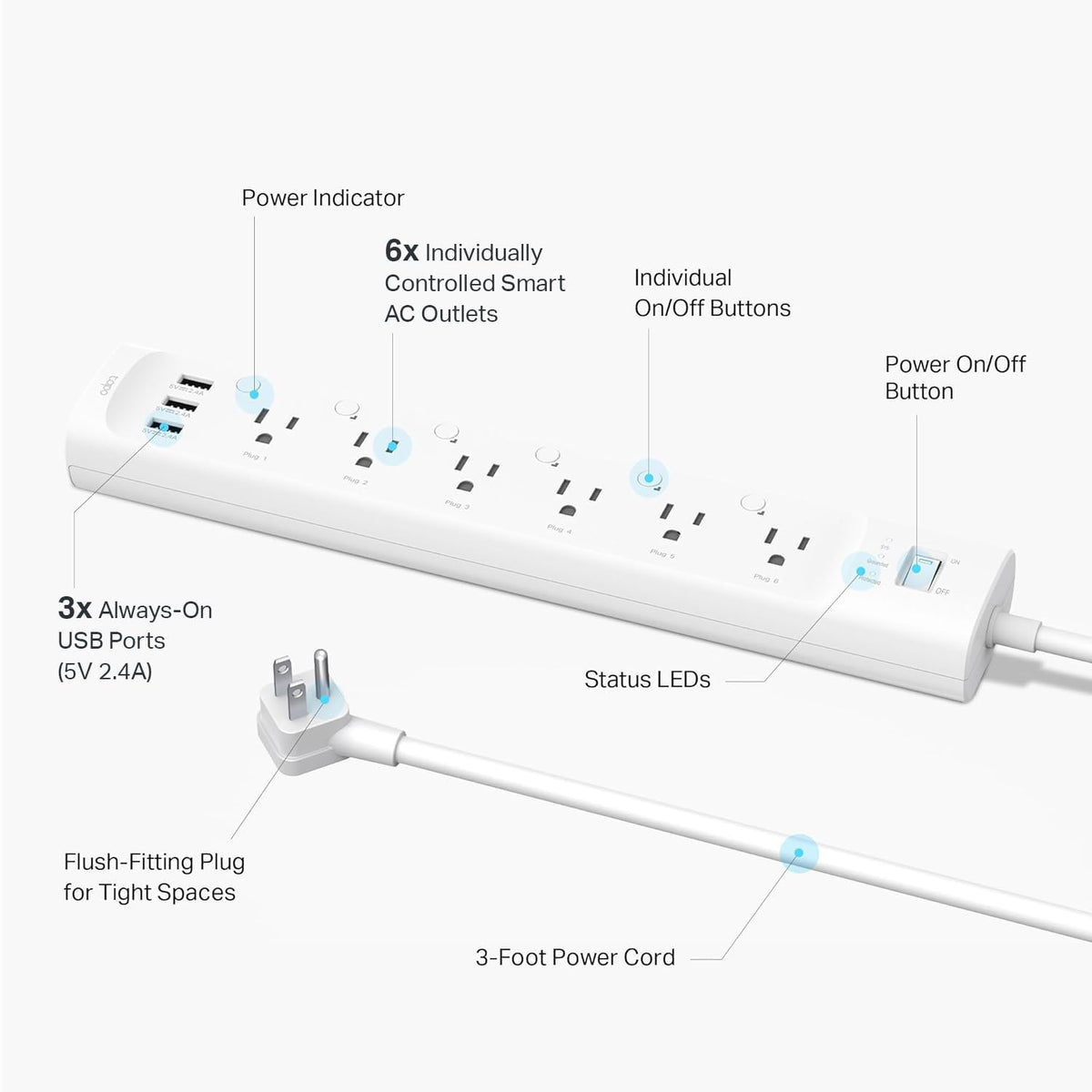 Tapo plug and 37‑inch cord detail for discreet behind‑furniture placement