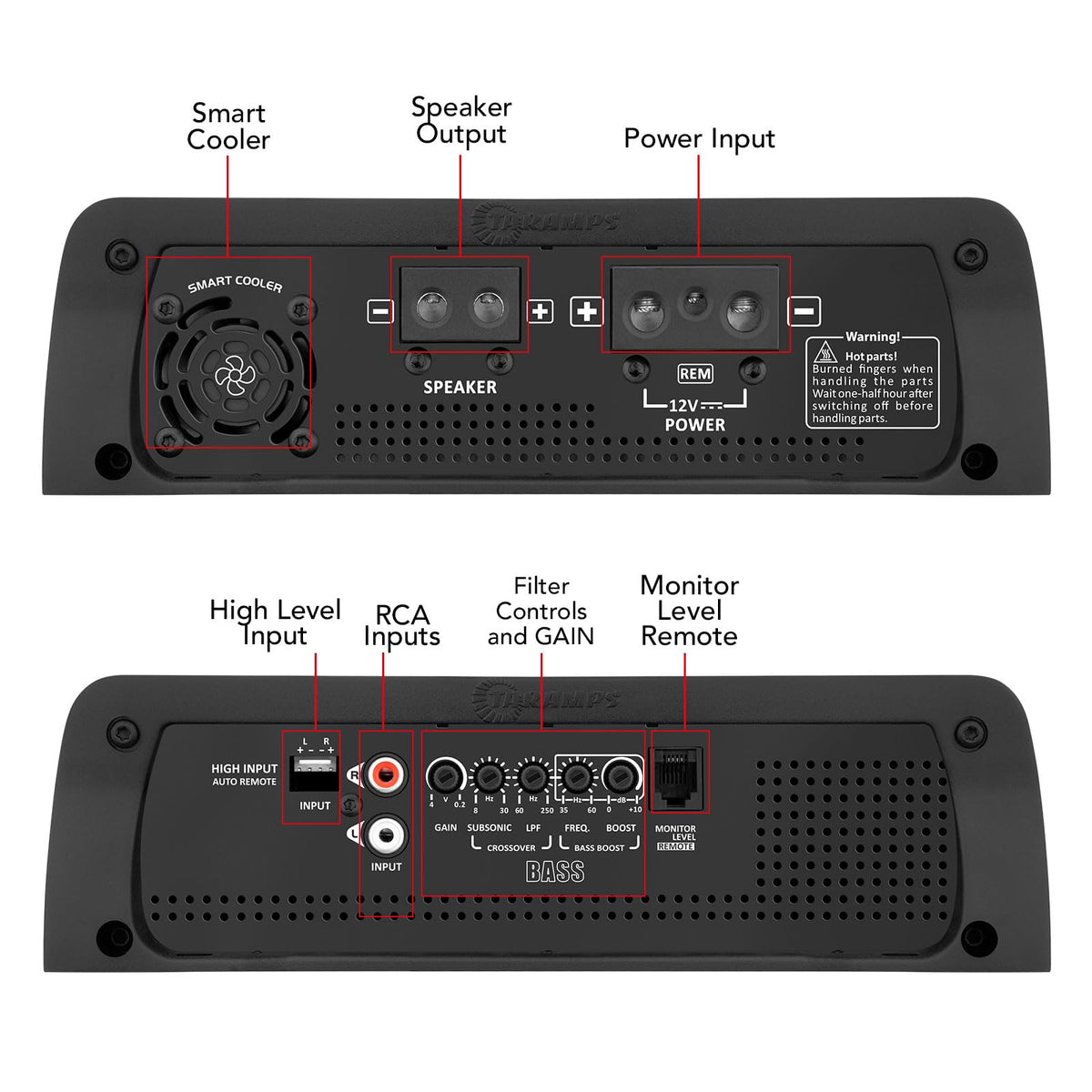 Taramp's Bass 1200 subwoofer-ready amp—great base for bass-focused systems.