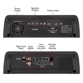 Taramp's Bass 1200 subwoofer-ready amp—great base for bass-focused systems.