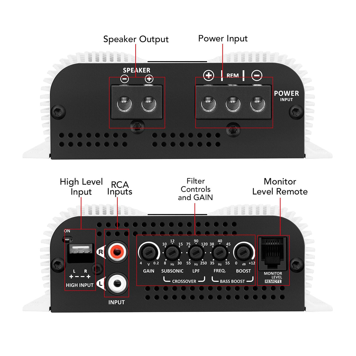 Taramp's BASS 400 compact dimensions fit under seats