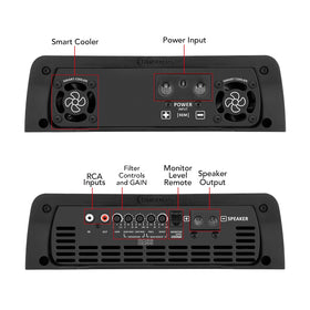 Taramp's Big Boss 3 bass amp designed for car subwoofers with versatile impedance