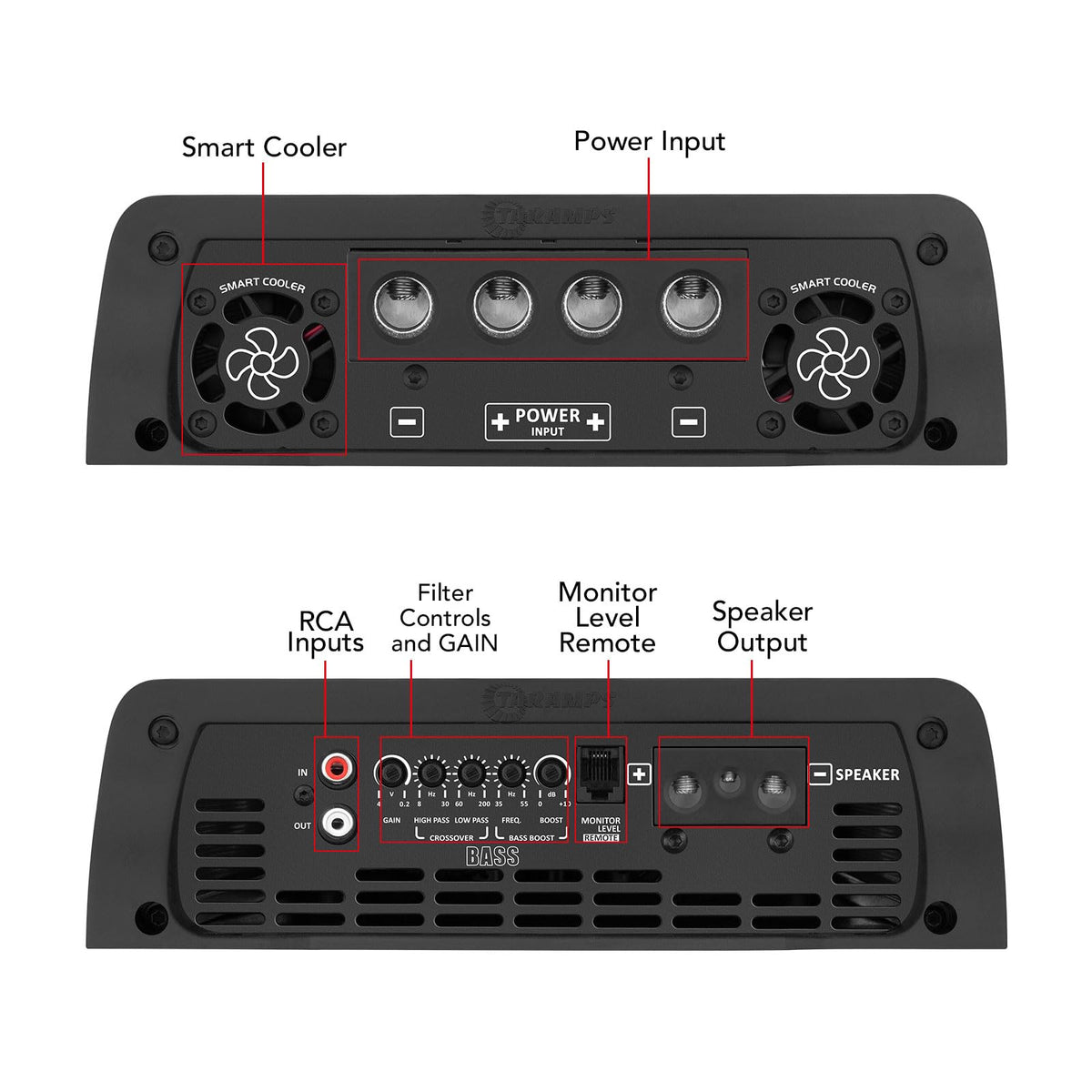 Taramp's Big Boss 8 Bass cooling system enhances performance during long sessions
