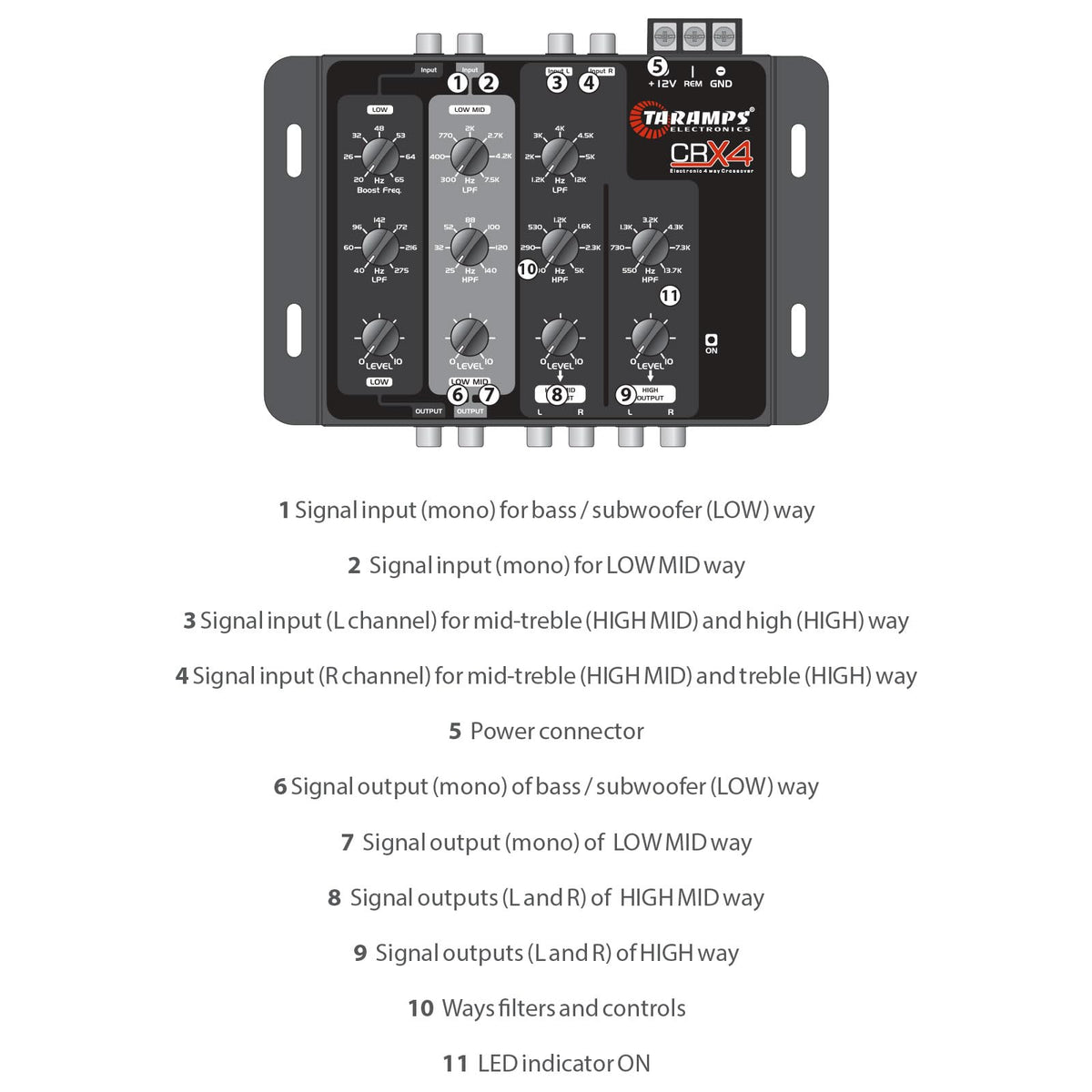 Taramps CRX4 packaging with included spec sheet for quick reference and installation