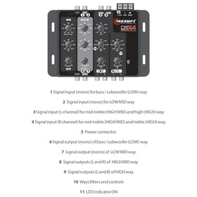 Taramps CRX4 packaging with included spec sheet for quick reference and installation