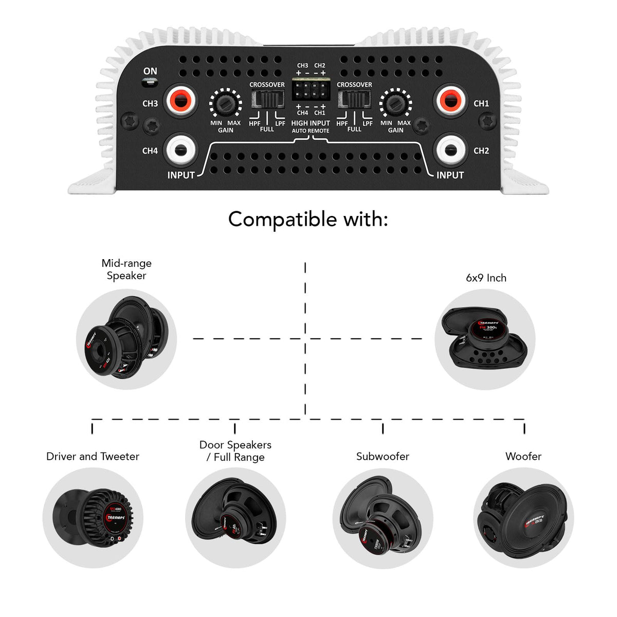 Power setup with 50A fuse and compatible cables for safe installation