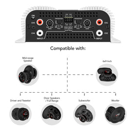 Power setup with 50A fuse and compatible cables for safe installation
