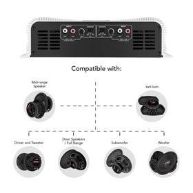 Taramp's DS2000x4 heatsink design promotes cool operation.