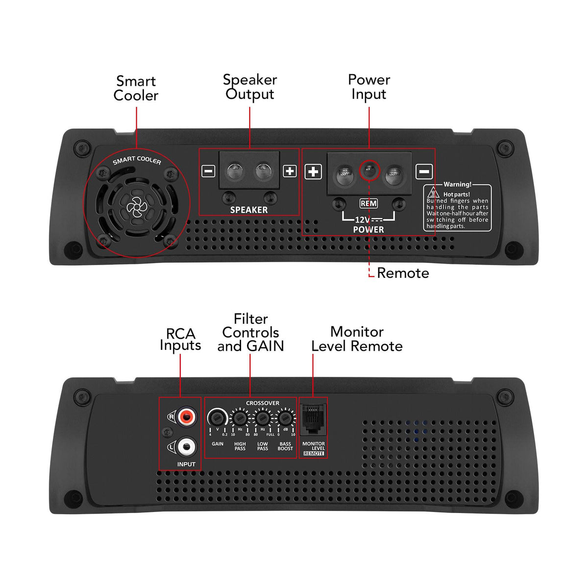 Taramp's HD 3000 compact dimensions fit under seats.