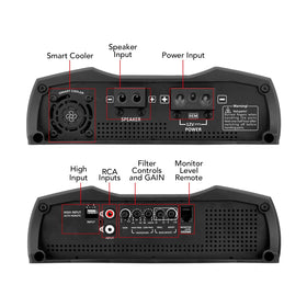 Taramp's MD 1200.1 installation layout with crossovers and inputs.