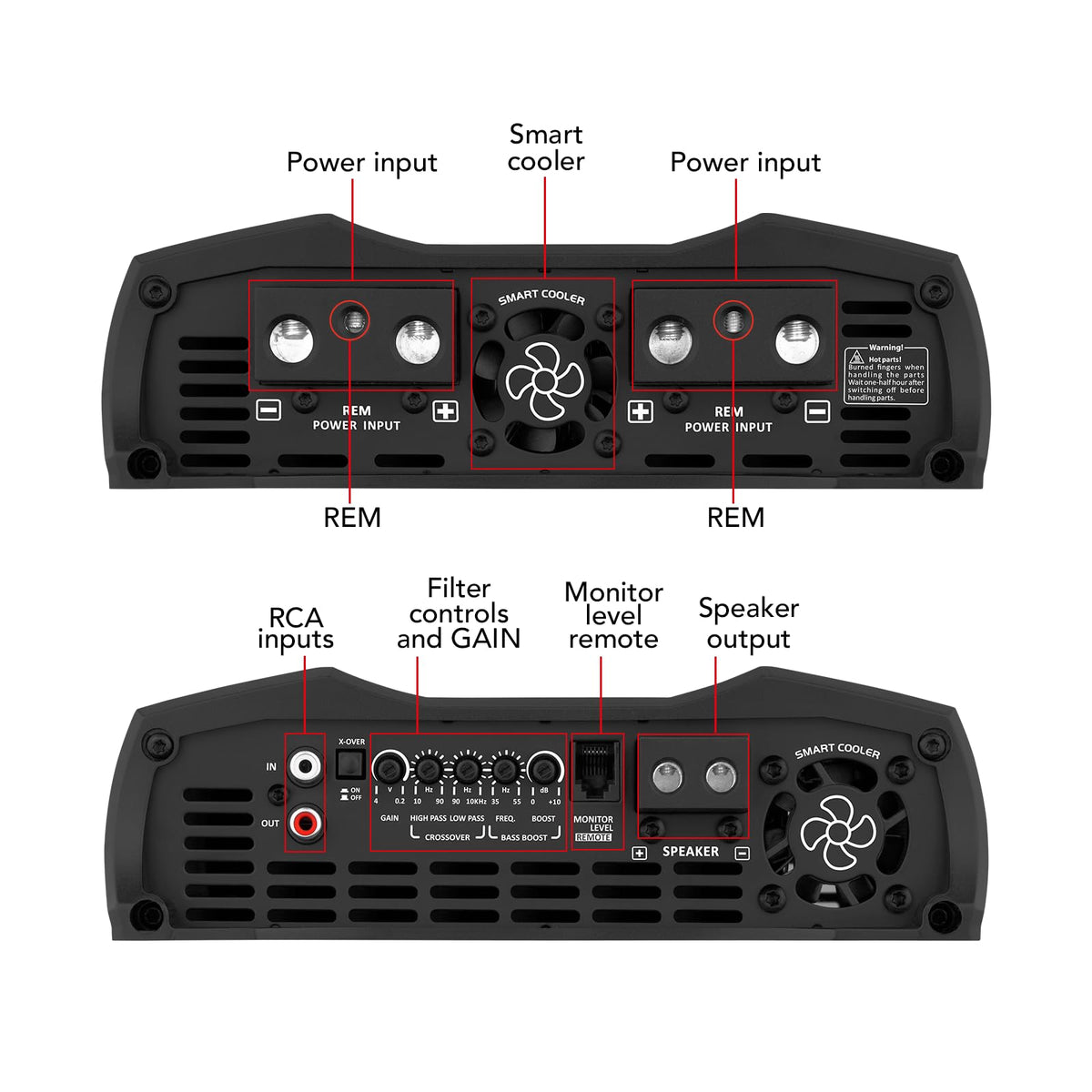 Taramp's MD 4000-1 gain control helps precise tuning for your setup.