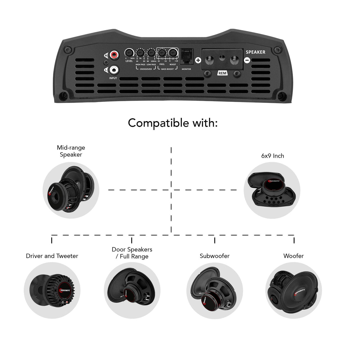 MD 5000.1 dimensions guide for fit in compact car trunks