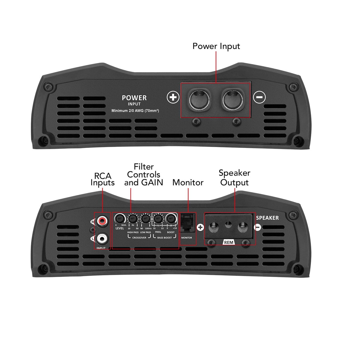 Taramps MD 5000.1 LED indicators simplify system monitoring on the road.