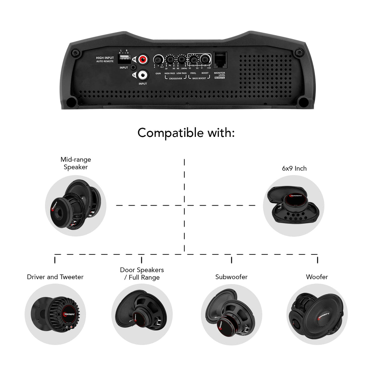 Taramps MD 1200.1 bass boost knob in action improves sub control