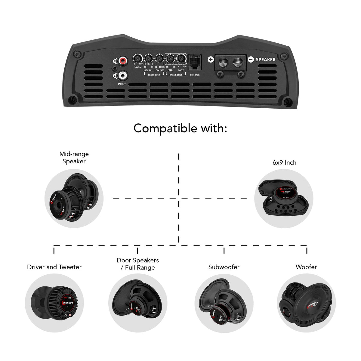 Taramp's MD3000-1 powers a subwoofer with clean output