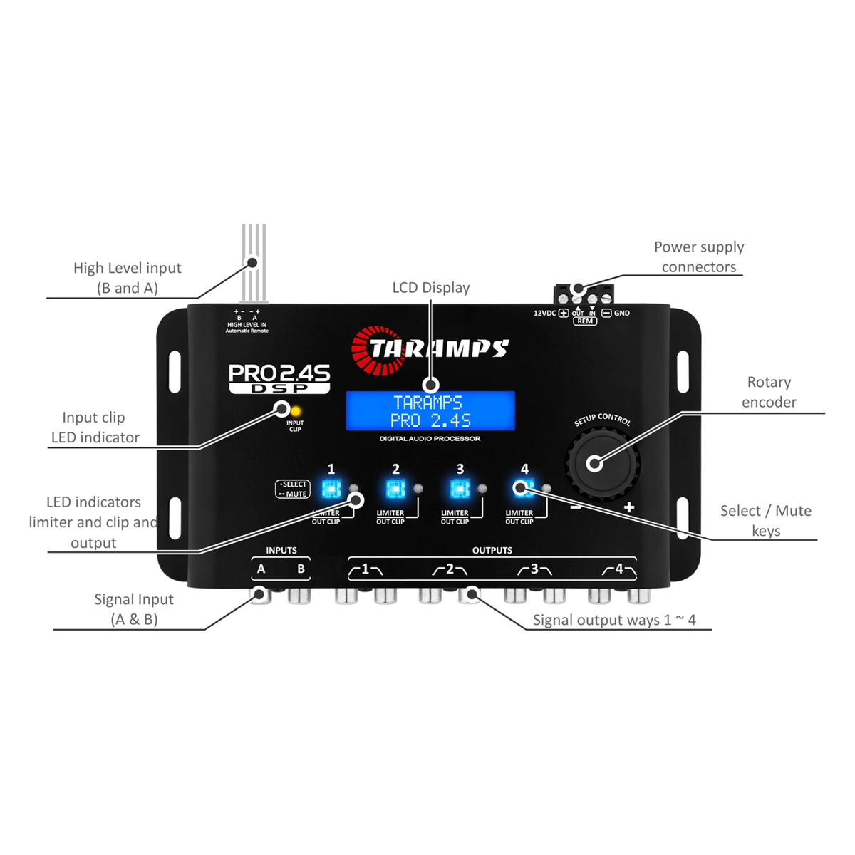 Taramp's packaging and manual showing ready-to-install convenience benefit