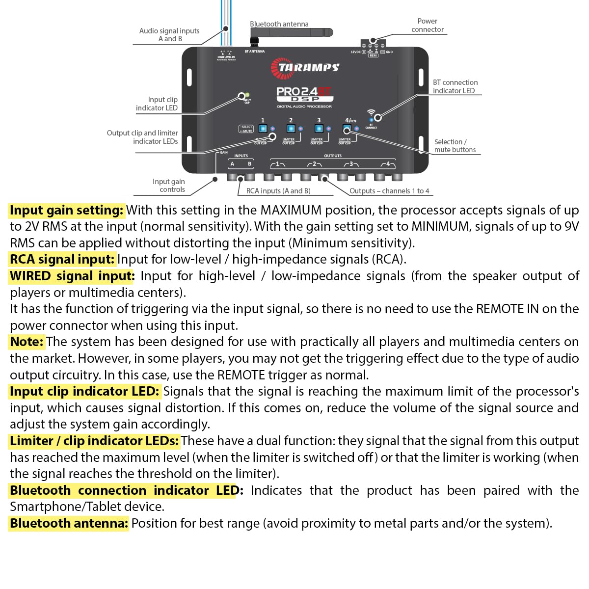 Taramp's Pro 2.4BT DSP metal housing built for rugged car environments.