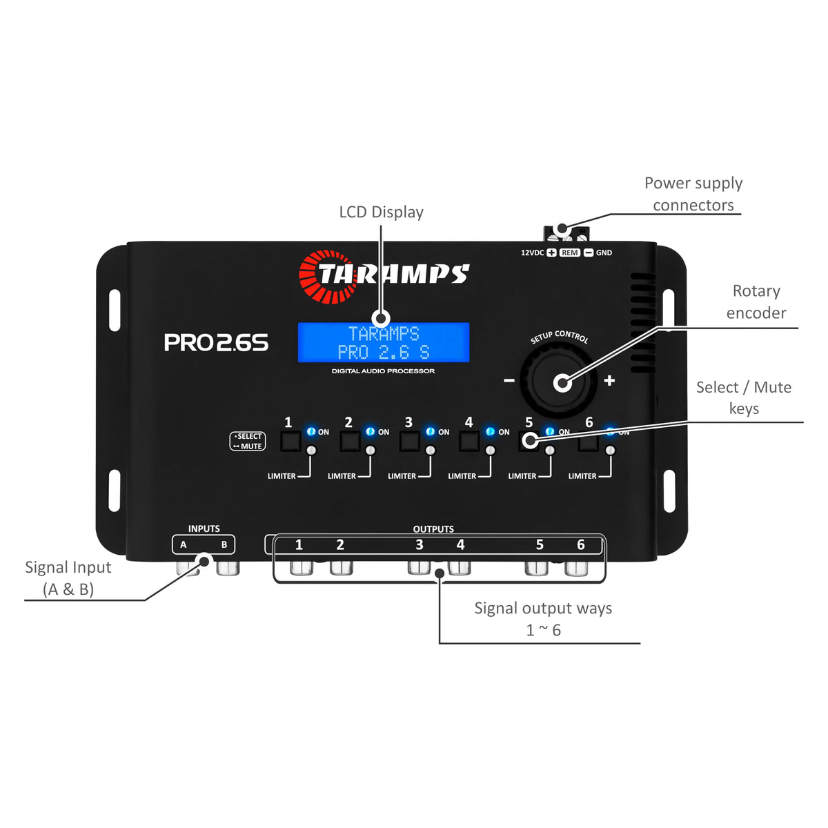 Taramp's Pro 2.6S DSP power and heat management for reliability