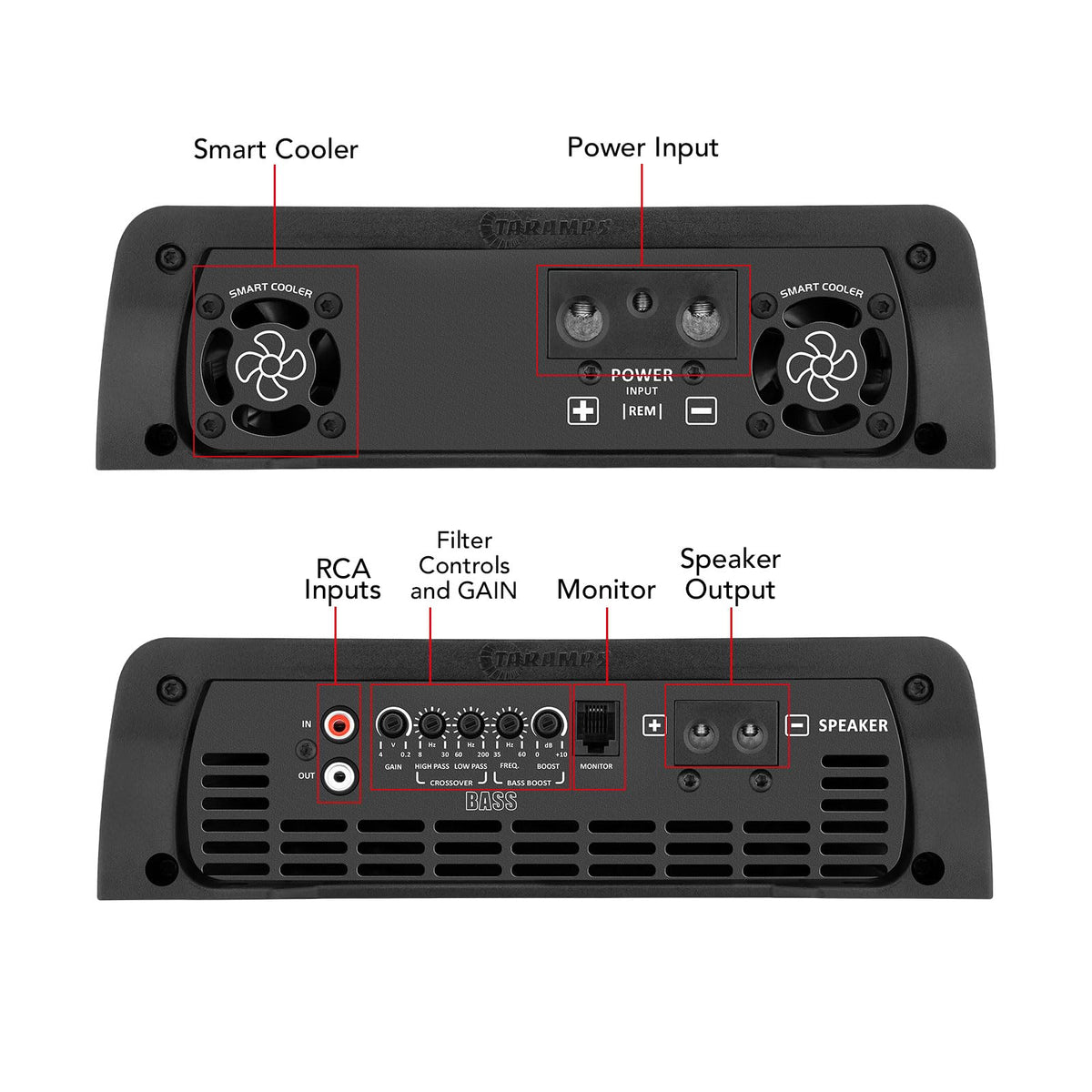 Taramp's Smart 3 Bass durable chassis with compact footprint