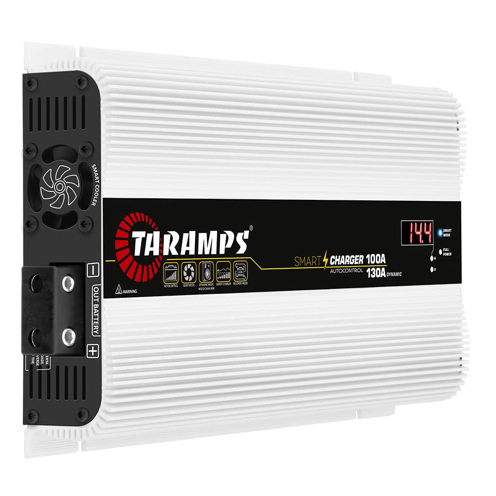 Taramp's Smart Charger in dynamic mode display powering amps with dynamic current efficiently and stably