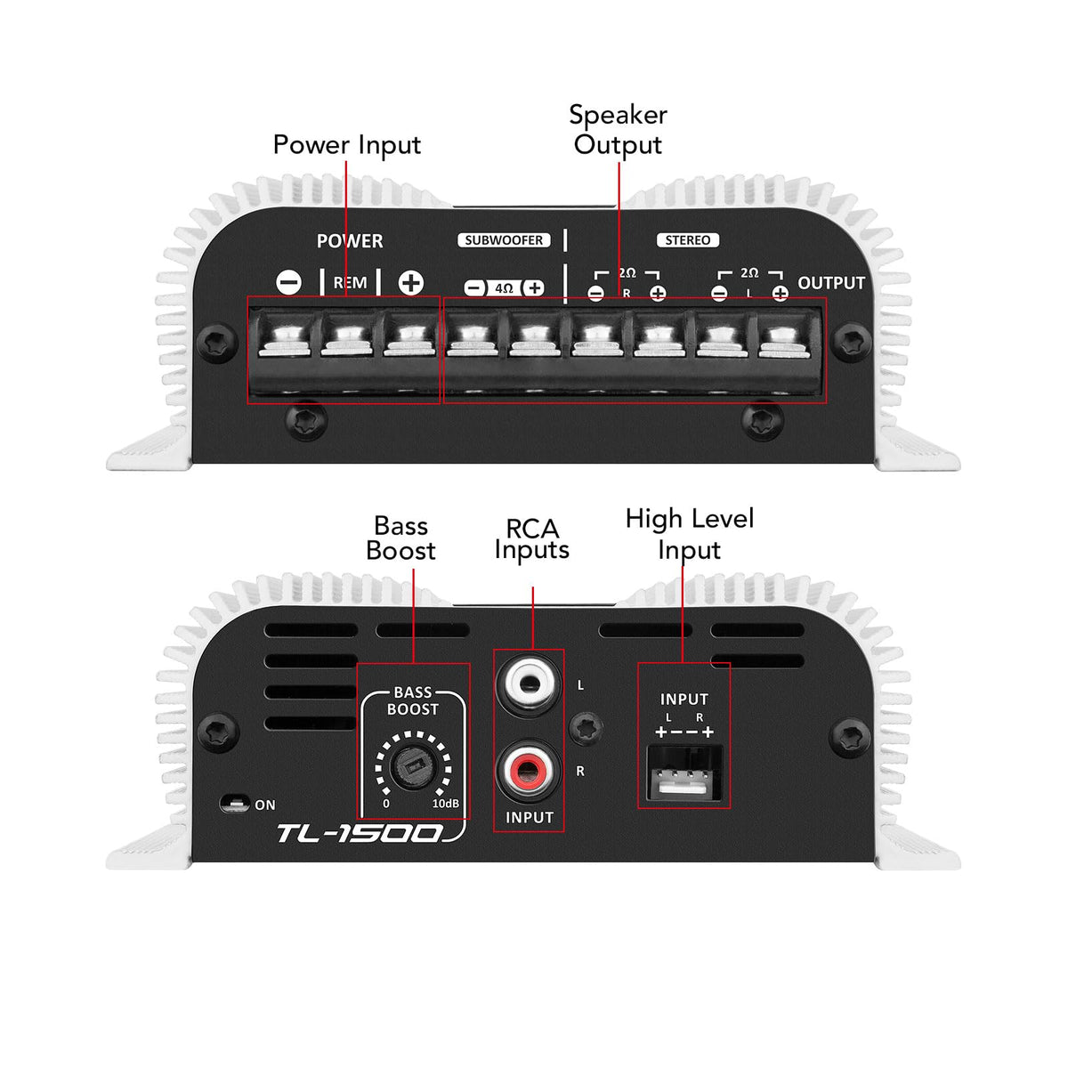 Taramp's TL 1500 beside a ruler showing compact dimensions for planning installs