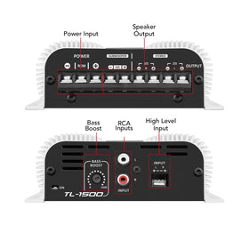 Taramp's TL 1500 beside a ruler showing compact dimensions for planning installs