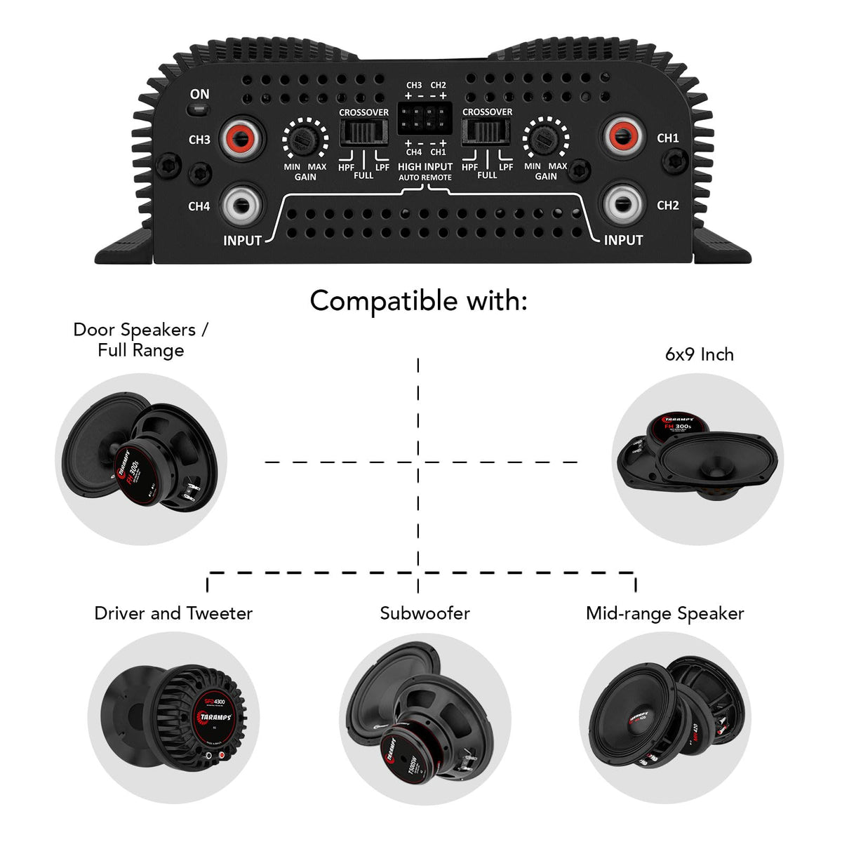 Taramp's TS 800x4 bridge-ready channels support subwoofer configurations.